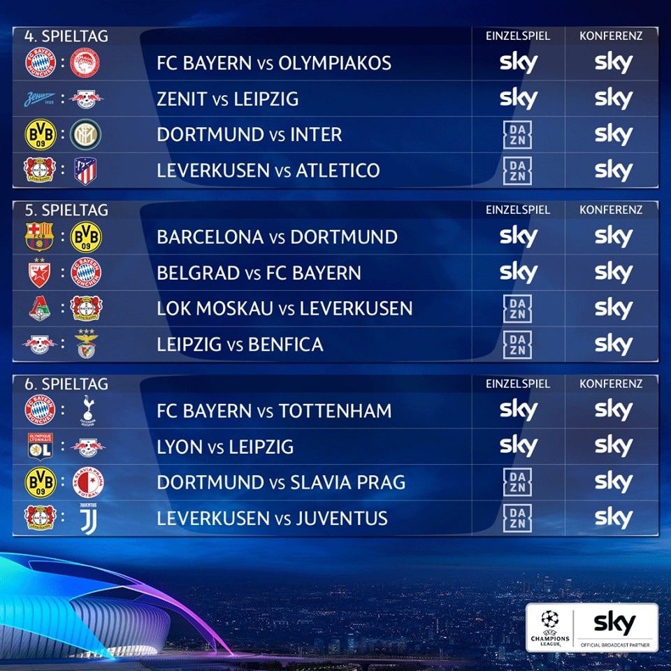 Champions League Spielplan Viertelfinale 2021